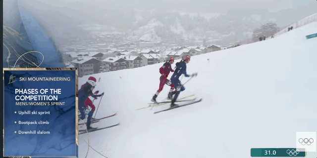 彩客网集团-滑雪不往下滑？奥运赛场上的“上坡冲刺”到底在比什么